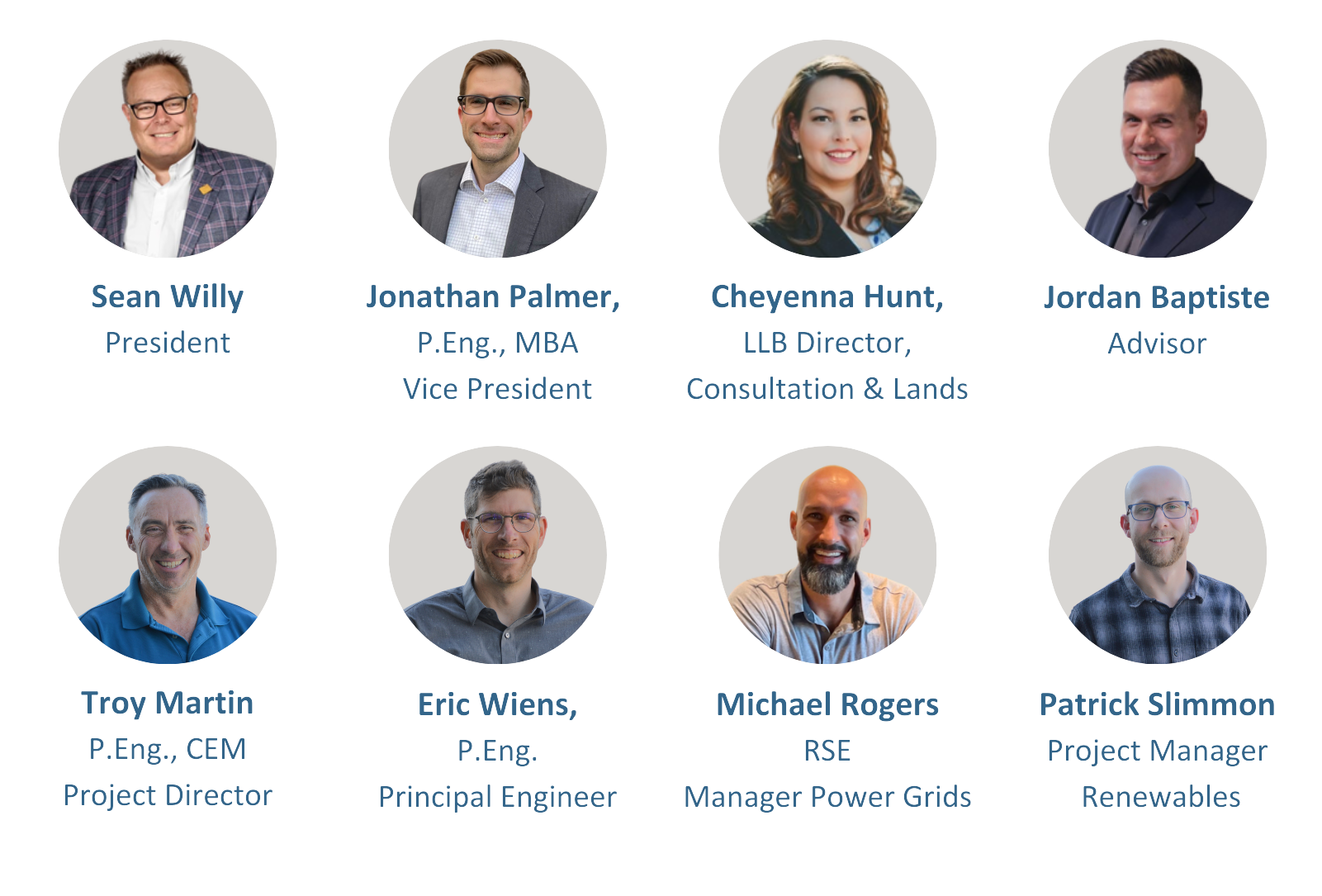 Aurora Leadership Team