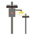 POWER LINE